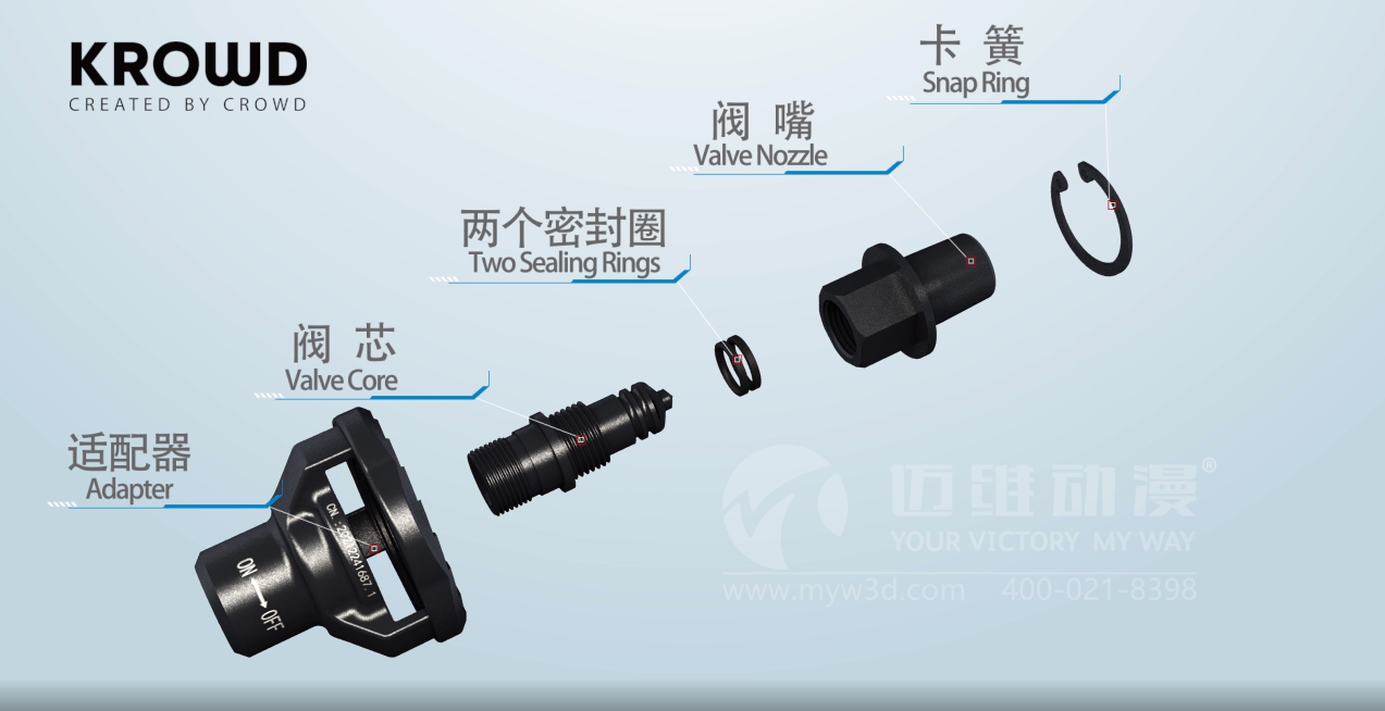 熱烈祝賀上海邁維動(dòng)漫與浙江超宇工具有限公司圓滿完成發(fā)泡槍工作原理展示三維動(dòng)畫制作項(xiàng)目合作！(圖3)