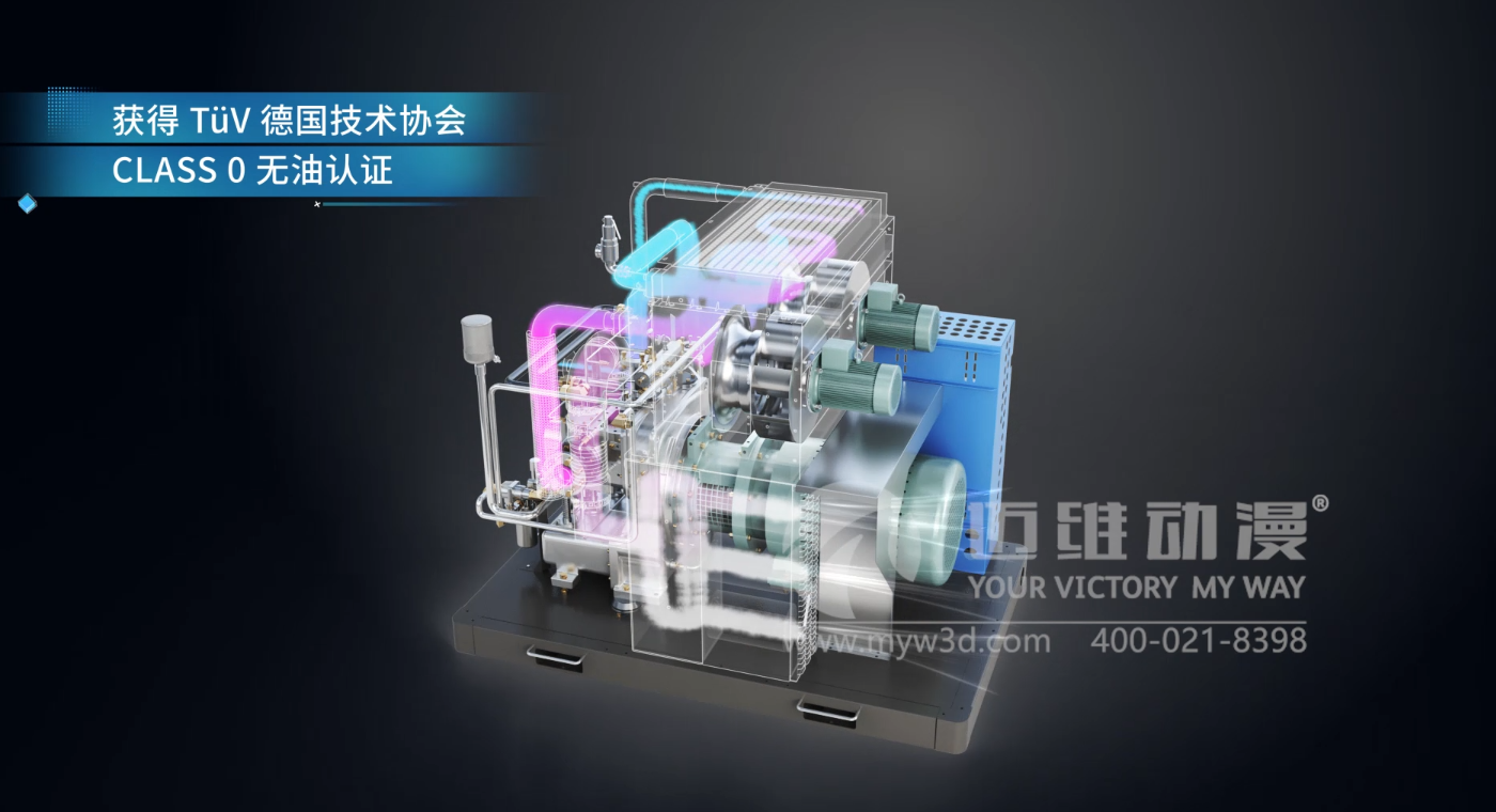 三維動(dòng)畫，企業(yè)得力的宣傳展示工具(圖4)