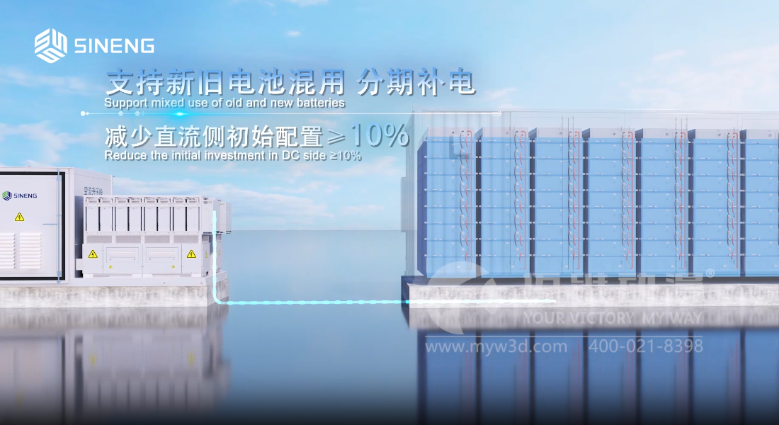 一看就懂！三維動畫精彩展示智慧儲能解決方案！(圖4)
