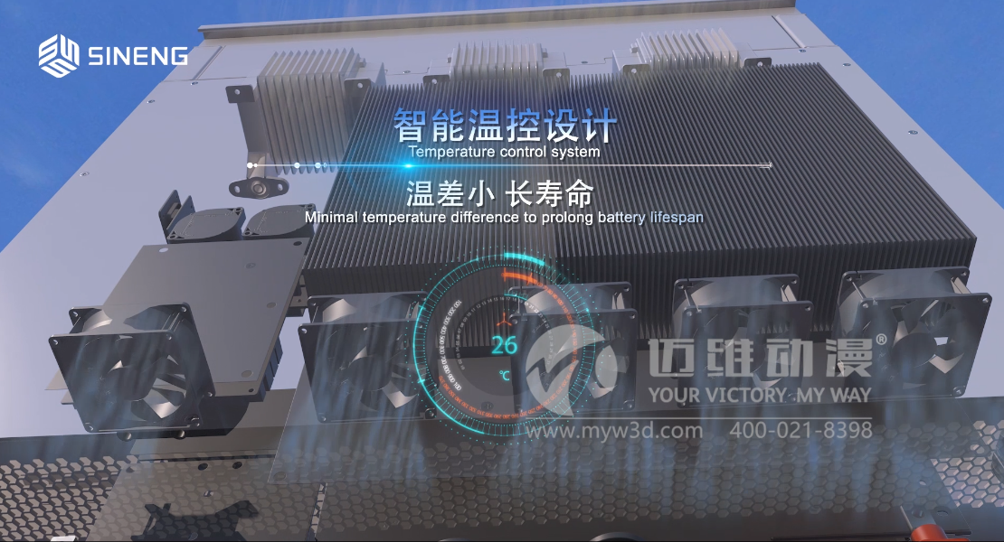 一看就懂！三維動畫精彩展示智慧儲能解決方案！(圖3)