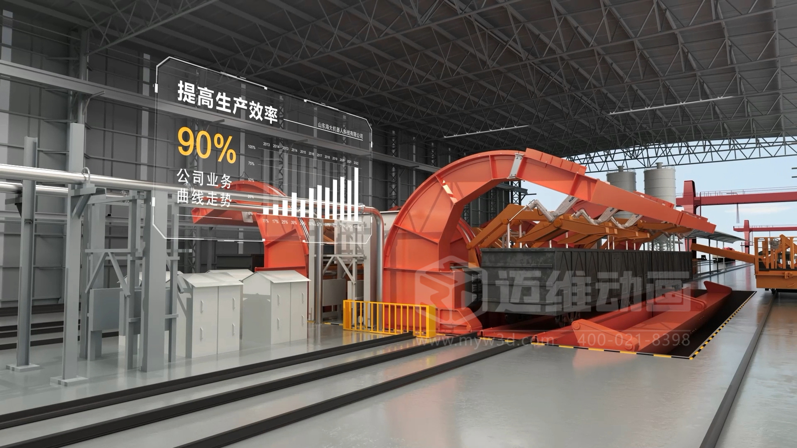 智能工廠工藝流程展示如何做到直觀易懂？工業(yè)3D動(dòng)畫制作實(shí)景還原火車廂余料自動(dòng)化清洗全流程(圖4)